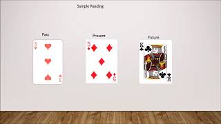 How To Do Divination With Playing Cards [upl. by Thorma]