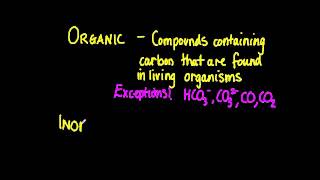 321 Distinguish between organic and inorganic compounds [upl. by Llednar]