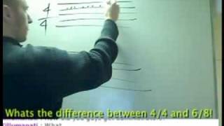 Difference Between 44 And 68 In Music [upl. by Boothman]