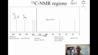 163Carbon13 NMR [upl. by Ynaffik]