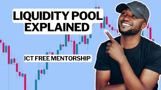 Liquidity Pool Perfectly Explained [upl. by Notsirk]