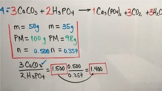 Reactivo Limitante y en Exceso gramos [upl. by Andrews]