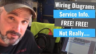 Automotive Wiring Diagrams amp Service Info [upl. by Lemmy]