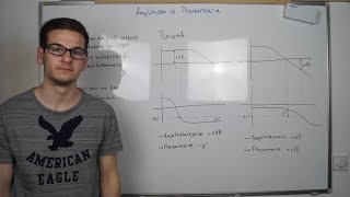 Phasenreserve vs Amplitudenreserve  Regelungstechnik [upl. by Adnavoj]