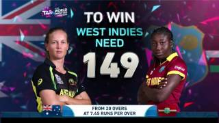 ICC WT20 Final Australia vs West Indies Womens Match Highlights [upl. by Palocz]