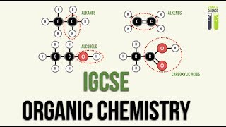 GCSEIGCSE Organic Chemistry  Part 1  Introduction to Organic Chemistry [upl. by Queenie729]