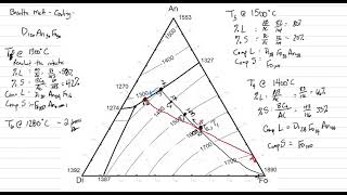 Phase Diagram 4 Ternary Example [upl. by Adore]