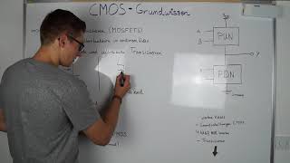 CMOS GRUNDWISSEN  CMOS BASICS  Digitaltechnik [upl. by Munson908]