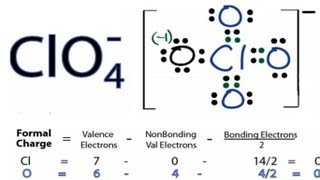 ClO4 Lewis Structure  How to Draw the Lewis Structure for ClO4 Perchlorate Ion [upl. by Shorter]