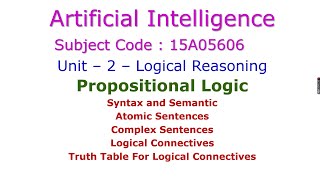 Propositional LogicArtificial IntelligenceLogical ReasoningUnit – 215A05606Logical Agent [upl. by Keyek]