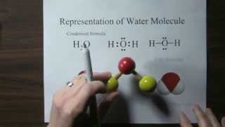 Inorganic Chemistry lect7 Molecular Symmetry [upl. by Anirroc]