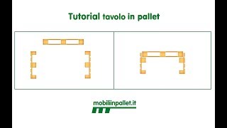 Tutorial tavolo in pallet con piano in legno [upl. by Ralph]