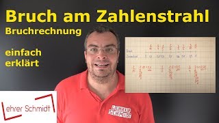 Bruch auf dem Zahlenstrahl zeigen  Bruchrechnung  Lehrerschmidt [upl. by Lilybel572]