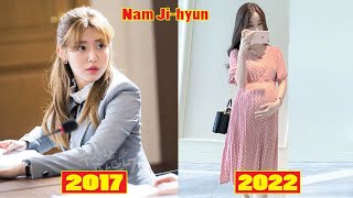 Suspicious Partner Cast Then and Now 2022 [upl. by Eeral]