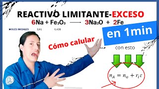 CÓMO sacar el Reactivo Limitante y en Exceso con moles en 1min😲 [upl. by Yrrap554]