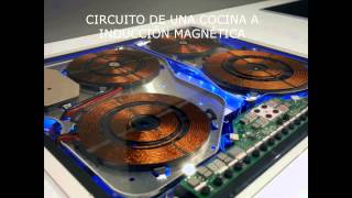 como funciona una cocina a induccion magnetica [upl. by Ssenav143]